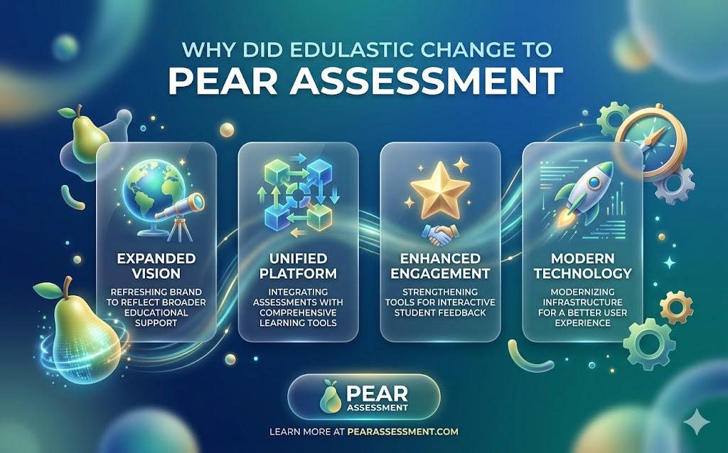 why did edulastic change to pear assessment