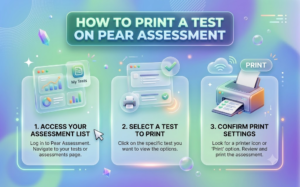 how to print a test on pear assessment
